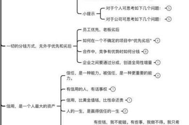 搞研究必看！解密“什么样的论文涉及到题序”的底层逻辑和实战技巧
