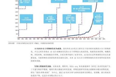 医疗旅游论文：当学术研究遇上跨境健康消费，这些坑你踩过吗？