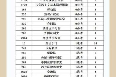 从菜鸟到高手：湘潭大学学术资源全攻略与论文检索实战指南