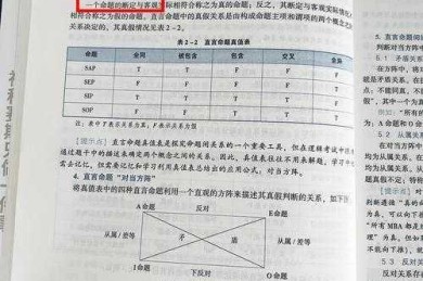 从菜鸟到高手：解密论文引用的底层逻辑与实操秘籍