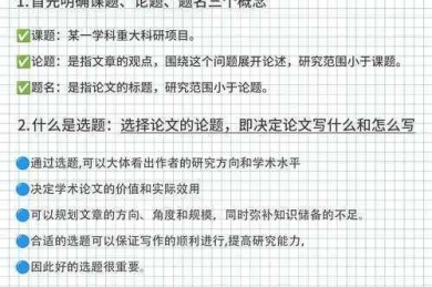 从选题到发表：城市变迁论文题目怎么写才能让编辑眼前一亮？
