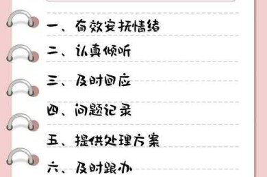 从零到一：顾客投诉论文标题怎么写才能让编辑眼前一亮？