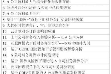 从论文小白到选题高手：会计师的题目挖掘全攻略
