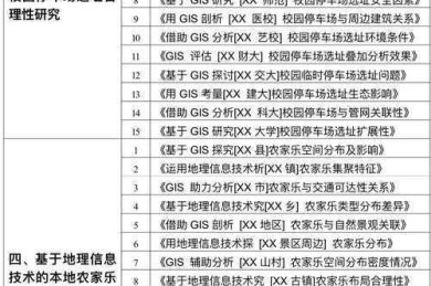地表测量论文怎么写？从开题到发表的完整指南