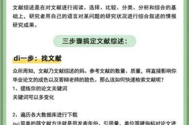 科研新手的救星！论文的引言该怎么写才能让审稿人眼前一亮