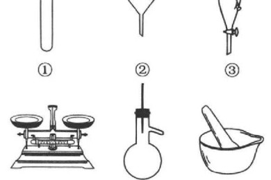 别再为画图发愁了！论文中烧杯怎么画？看完这篇直接上手