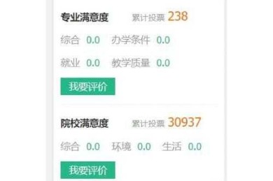 别再大海捞针了！资深研究员告诉你用什么软件可以查论文最靠谱，看完效率翻倍