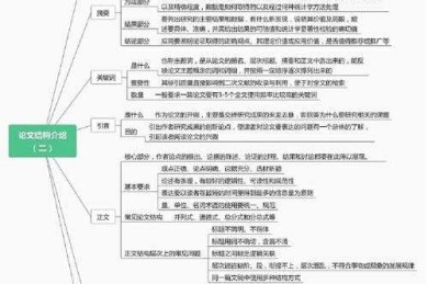论文正文做些什么？一张解剖图带你掌握核心构建术
