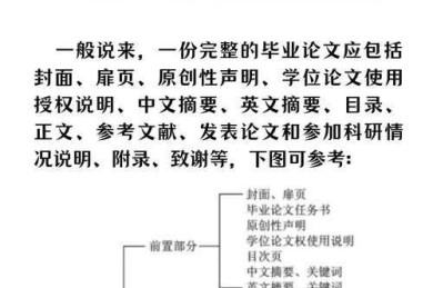 从入门到精通：论文基本格式是什么？资深审稿人的内部指南