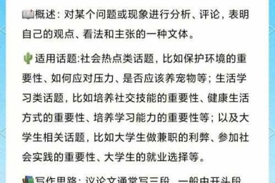 拆解议论文写作：基于学术研究的核心要素与实战指南