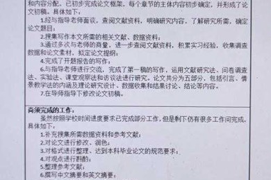 论文抽检填写什么内容：从研究设计到写作策略的完整指南
