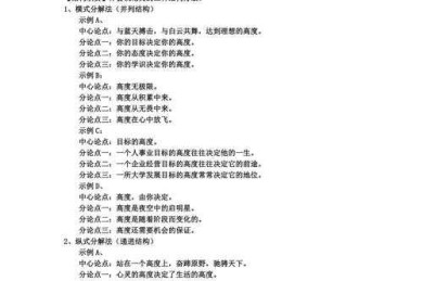 探索15种议论文类型：一个教育者的实用分类指南