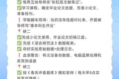 每天被问10遍的问题：究竟什么是sci论文？博士生导师的坦白局