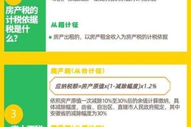 从土地财政到现代治理：房地产税开征的学术逻辑与现实路径