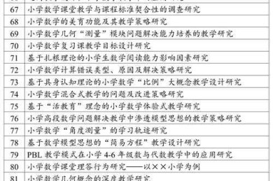 数学小论文该怎么写？从选题到发表的保姆级指南