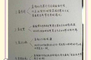 90%的学者都搞错了！论文出版属于什么税目？揭秘学术圈的财税盲区