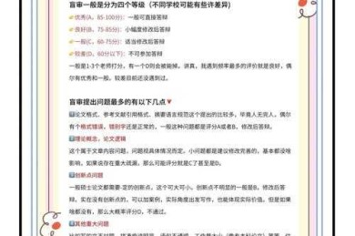 当学术诚信遇上质量把关：什么是论文抽检？揭秘你可能不知道的盲审机制