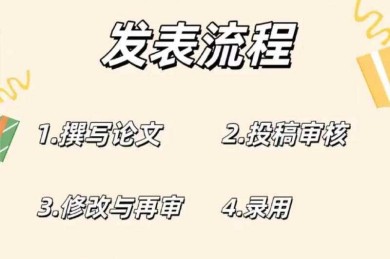 从实验室到期刊：什么算是科技论文？揭秘学术写作的底层逻辑
