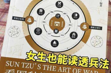 从拒稿到接收：一位学术老兵的7个加速通关秘籍