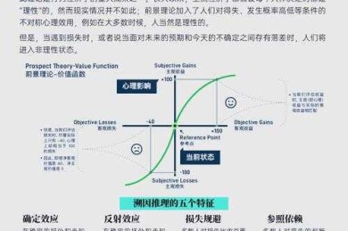 从数据到决策：如何看待大学生就业论文背后的现实困境与突破路径