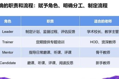 别让论文卡在导师那儿！学术老鸟教你“催导师改论文怎么说”的实战心法