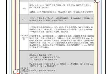 从入门到精通：给你的心理学论文摘要一份完美指南