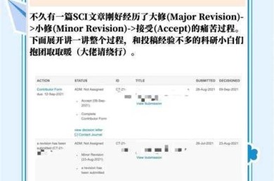 在家怎么看sci论文