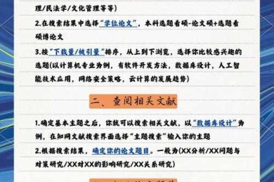 什么是农村规划论文？从选题到发表的完整指南