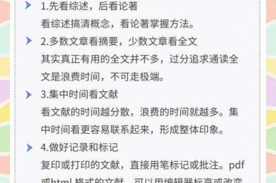 论文通关秘籍：搞懂核心，“什么是论著性论文”
