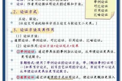 掌握这些核心要领：法学学年论文怎么写才能拿高分？