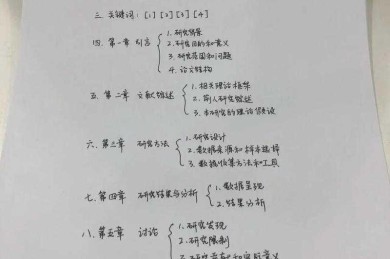 真相了！为什么你导师总强调“论文优秀有什么用”？这5个隐藏好处太关键