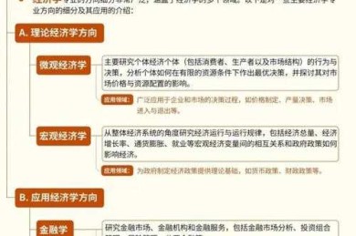 论文如何付费：学术出版经济模式的深度解析