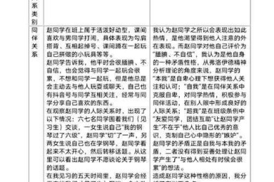 小学生同伴关系构建的实证研究：从社交困境到友谊桥梁