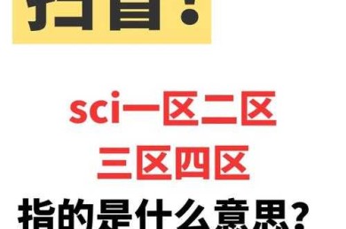 【揭秘科研圈潜规则】sci论文如何分区？【新手必看指南】