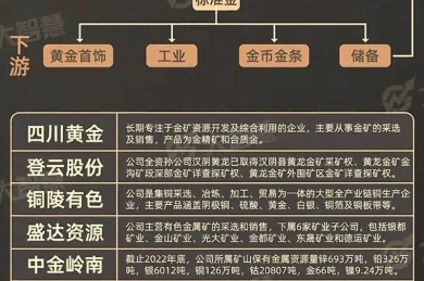 发现企业金矿的秘密钥匙：深度解析如何降低企业成本论文的实战框架