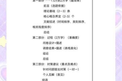 从零开始：论文的基本结构是什么？资深学术人的拆解指南