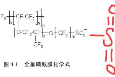 权重w的学术魔法：从模型参数到研究决策的深度解码