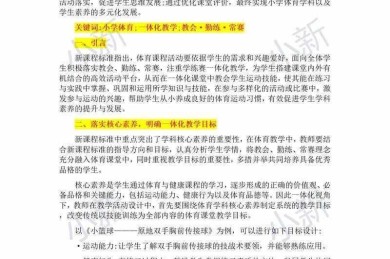 健身论文如何构成：一位学术老鸟的实战心得