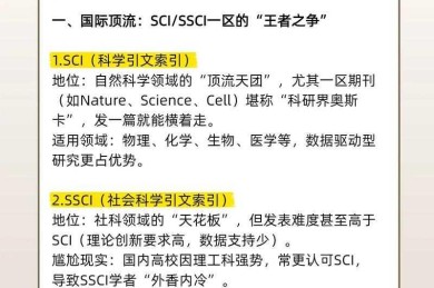 你知道吗？揭秘“发表前的论文叫什么论文”背后的学术生态
