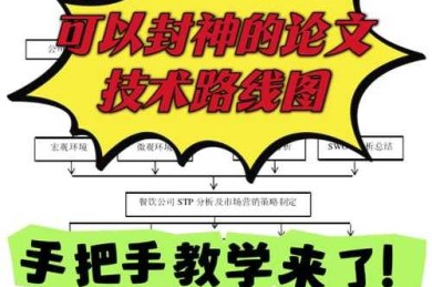 论文类型填什么毕业论文？别再凭感觉选！技术流教你精准定位研究赛道