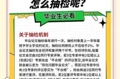 抽检本科论文是什么？学术质量把关的最后一公里