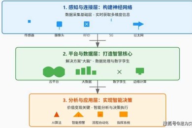 从数字化到存储安全：铁狮子论文摘要的全方位保护策略