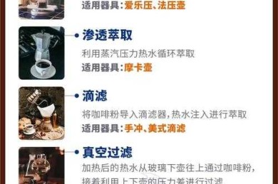 咖啡凉了？别急！如何审论文才能让编辑连连点头？