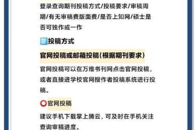 投稿总被退回？揭秘「论文期刊上传什么」才能一次过审的实战指南