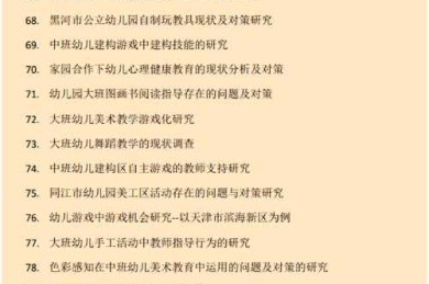 从迷茫到清晰：学前论文选题的学术地图与实战指南