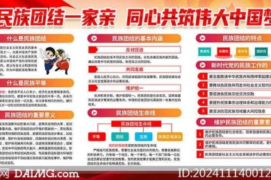 从文化共生到制度创新：多维度促进民族大团结的路径探索