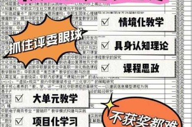 从选题到发表：如何让你的“什么什么之我见论文”脱颖而出？