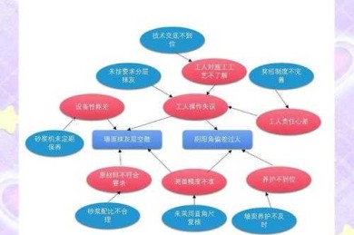还在为工具选择发愁？论文分析工具怎么选取的底层逻辑全解析