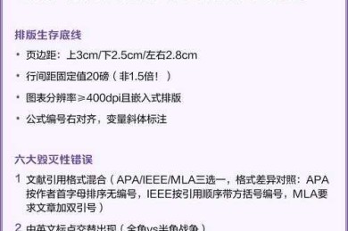 从零到一：论文英文版摘要怎么弄？资深学术人的避坑指南