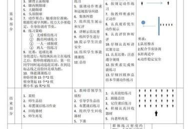 揭秘足球小结怎么写论文电脑：从球场观察员到学术作者的全栈指南